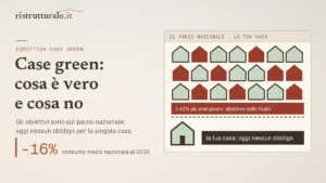 Direttiva Case Green 2026: cosa è vero e cosa no per la tua casa