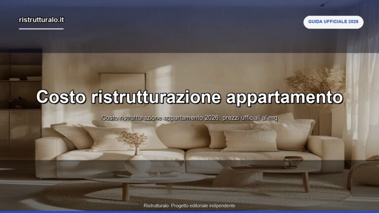 Ristrutturare appartamento 2026: costi 600-2.000€/mq [esempi reali]