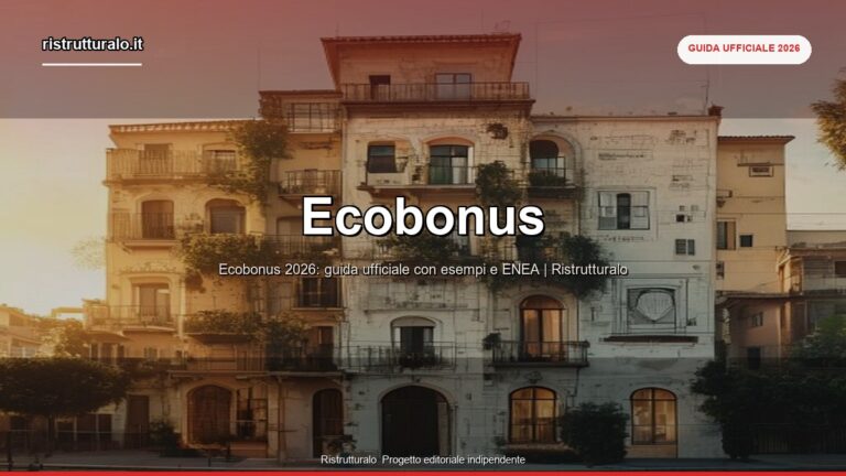 Ecobonus 2026: aliquote 50-75% + pratica ENEA [guida]