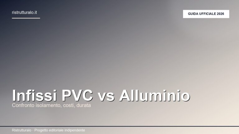 Infissi PVC vs alluminio: confronto fianco a fianco di finestra in PVC bianco e alluminio anodizzato