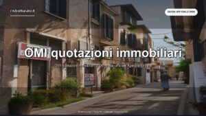 OMI quotazioni immobiliari 2026: guida completa alla banca dati Agenzia Entrate