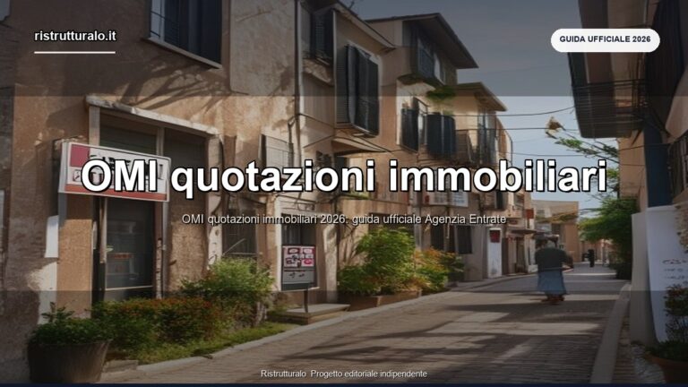 OMI quotazioni immobiliari 2026: guida completa alla banca dati Agenzia Entrate