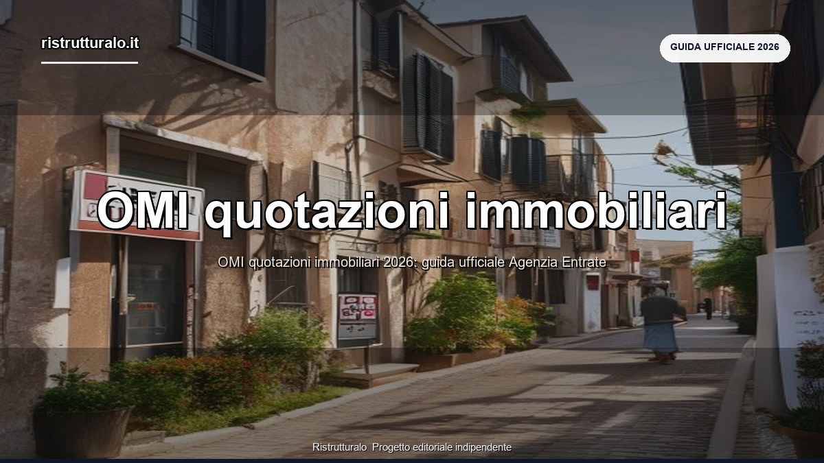 OMI quotazioni immobiliari 2026 — banca dati Agenzia Entrate, zone OMI B/D, semestre 2H 2025