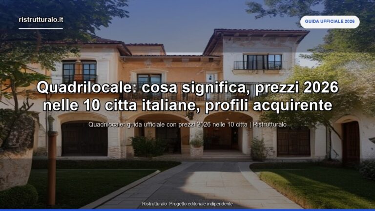 Quadrilocale: cosa significa + prezzi 2026 in 10 città [guida]