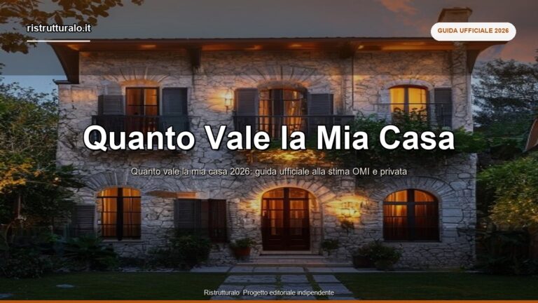 Quanto vale la mia casa 2026: stima gratuita OMI + 5 fattori chiave
