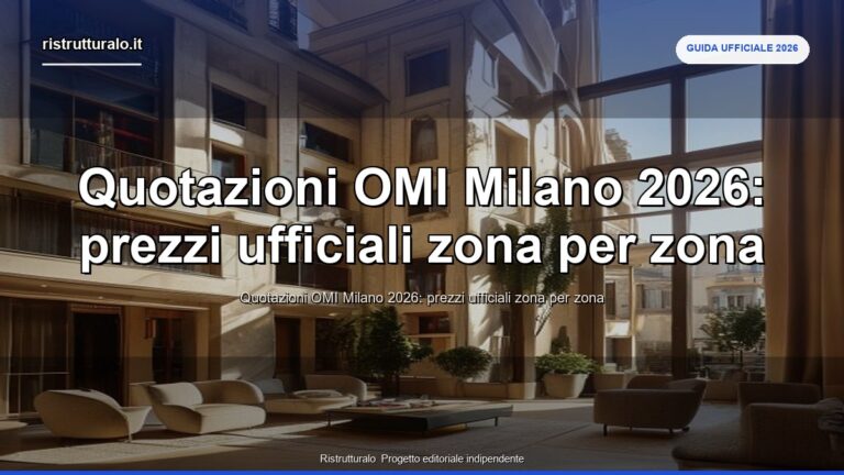 quotazioni omi milano - guida ufficiale Ristrutturalo