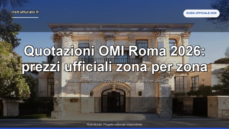 quotazioni omi roma - guida ufficiale Ristrutturalo