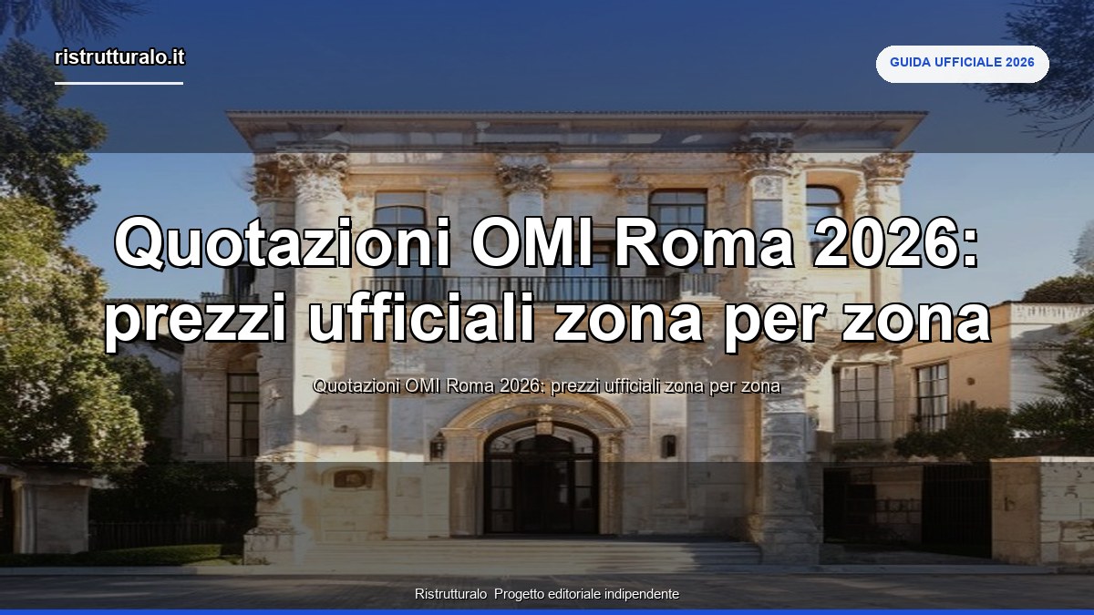 quotazioni omi roma - guida ufficiale Ristrutturalo