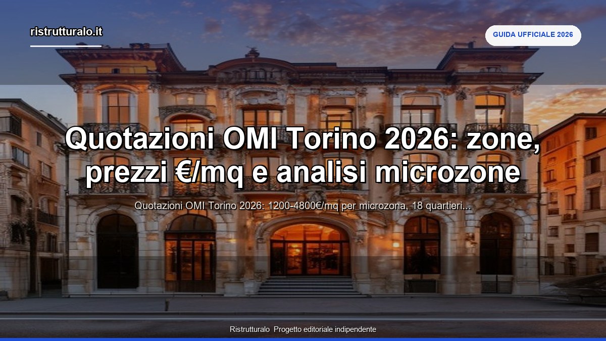 quotazioni omi torino
