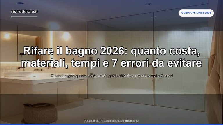 Rifare il bagno 2026: quanto costa? Prezzi 4.000-15.000€ + 7 errori