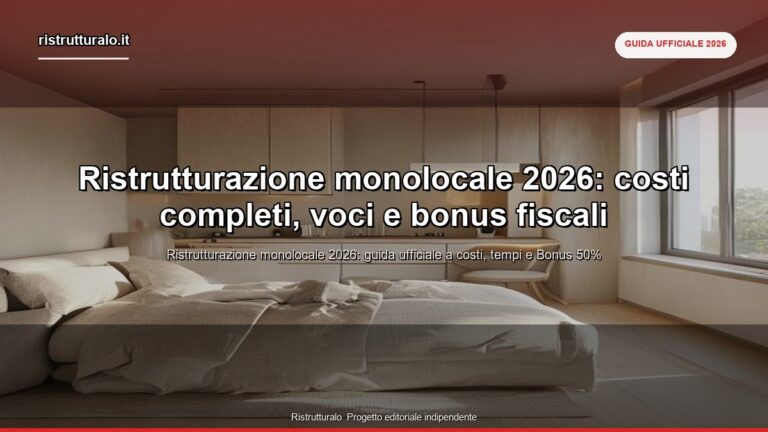 Ristrutturazione monolocale 2026: costi completi, voci e bonus fiscali