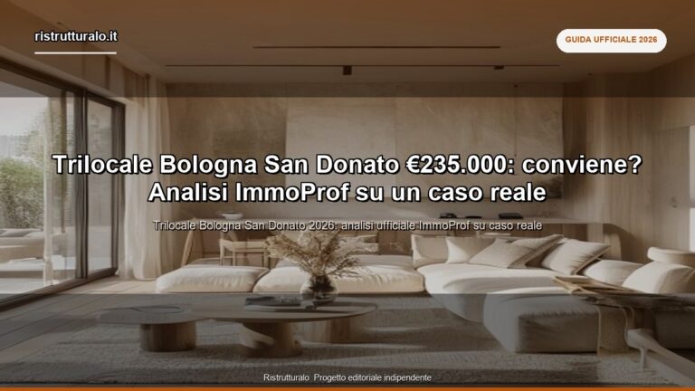 Trilocale Bologna San Donato €235.000: conviene? Analisi ImmoProf su un caso reale