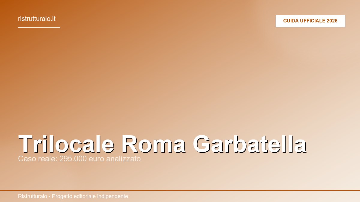 Trilocale Roma Garbatella: lotto storico anni '20 con cortile interno e affreschi tipici del rione