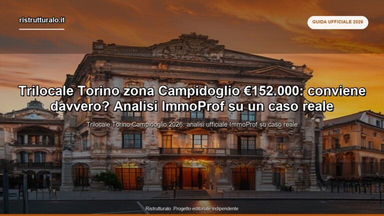 Trilocale Torino zona Campidoglio €152.000: conviene davvero? Analisi ImmoProf su un caso reale
