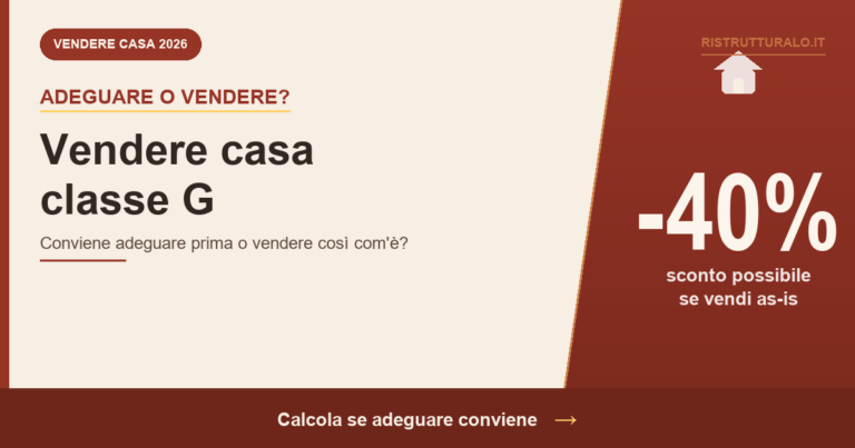 Vendere casa classe G 2026: adeguare prima o vendere as-is