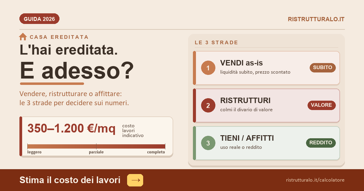 Casa ereditata: vendere, ristrutturare o affittare? 2026 — Ristrutturalo