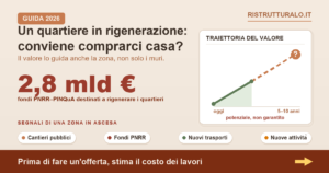 Comprare casa in un quartiere in rigenerazione: conviene? 2026