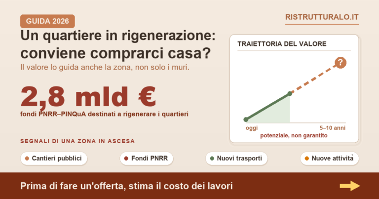 Comprare casa in un quartiere in rigenerazione: conviene? 2026 — Ristrutturalo