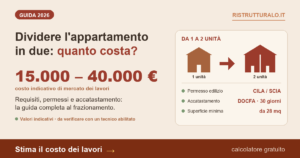 Frazionamento appartamento 2026: dividere in due, costi e regole
