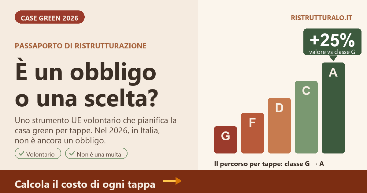 Passaporto di ristrutturazione: cos'è e a cosa serve 2026 — Ristrutturalo
