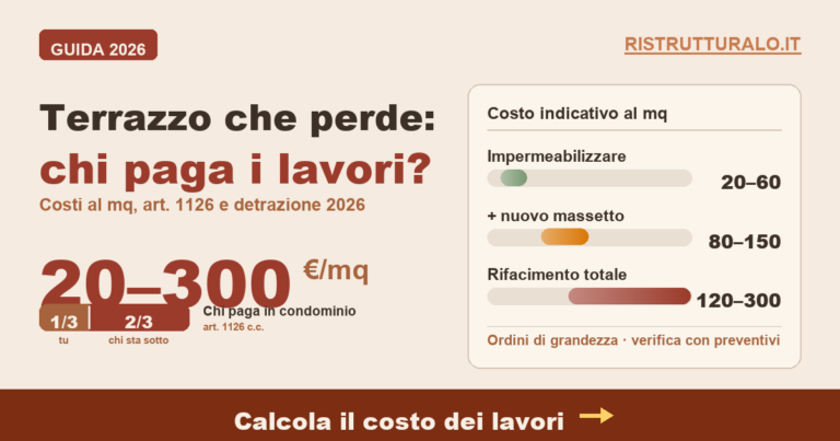 Ristrutturazione terrazzo 2026: costi, infiltrazioni e chi paga — Ristrutturalo