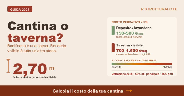 Ristrutturare la cantina 2026: costi, umidità e cambio uso — Ristrutturalo