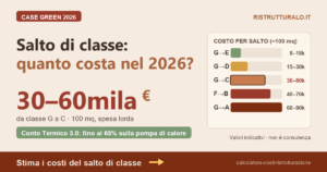 Ristrutturazione energetica 2026: costi per salto di classe