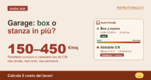 Ristrutturazione garage 2026: costi e cambio uso C6