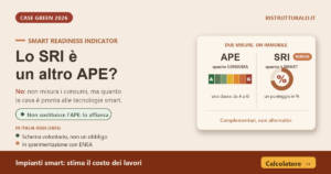 Smart Readiness Indicator (SRI): cos’è e come funziona 2026