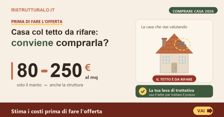 Casa col tetto da rifare: conviene comprarla e come usarlo per trattare il prezzo