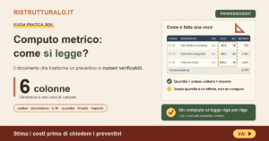 Computo metrico ristrutturazione 2026: 11 voci, 6.431€