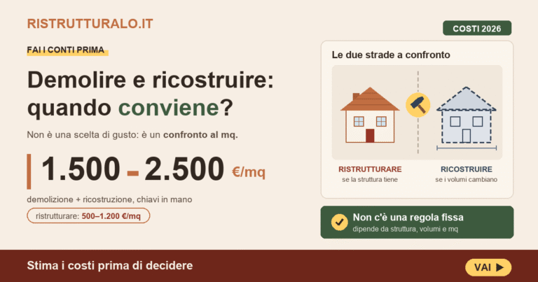 Demolire e ricostruire casa: 85-105k€ in più, conviene?