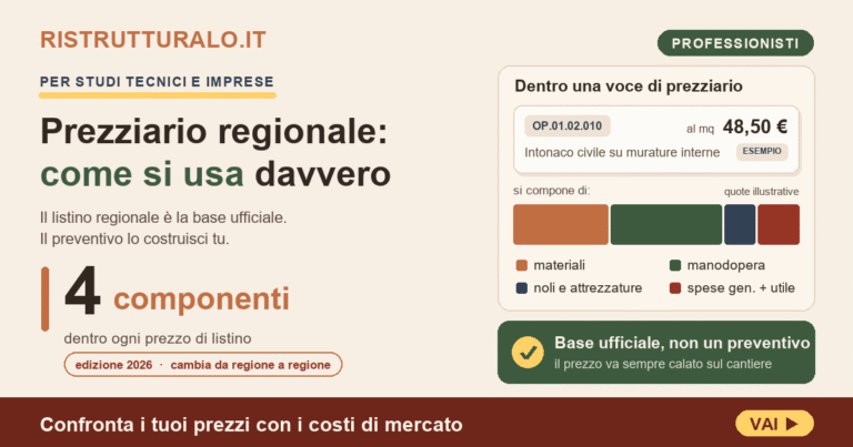 Prezziario regionale 2026: DEI, OO.PP. e il gap del 130%