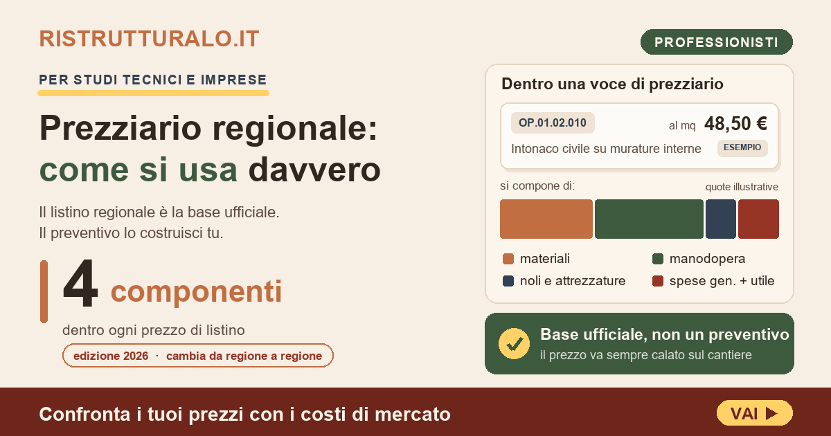 Prezziario regionale 2026: DEI, OO.PP. e il gap del 130%