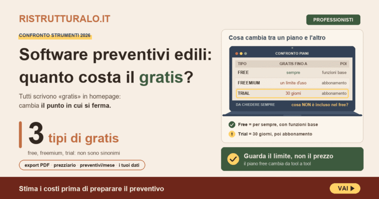 Software preventivi edili gratis 2026: i 4 limiti veri