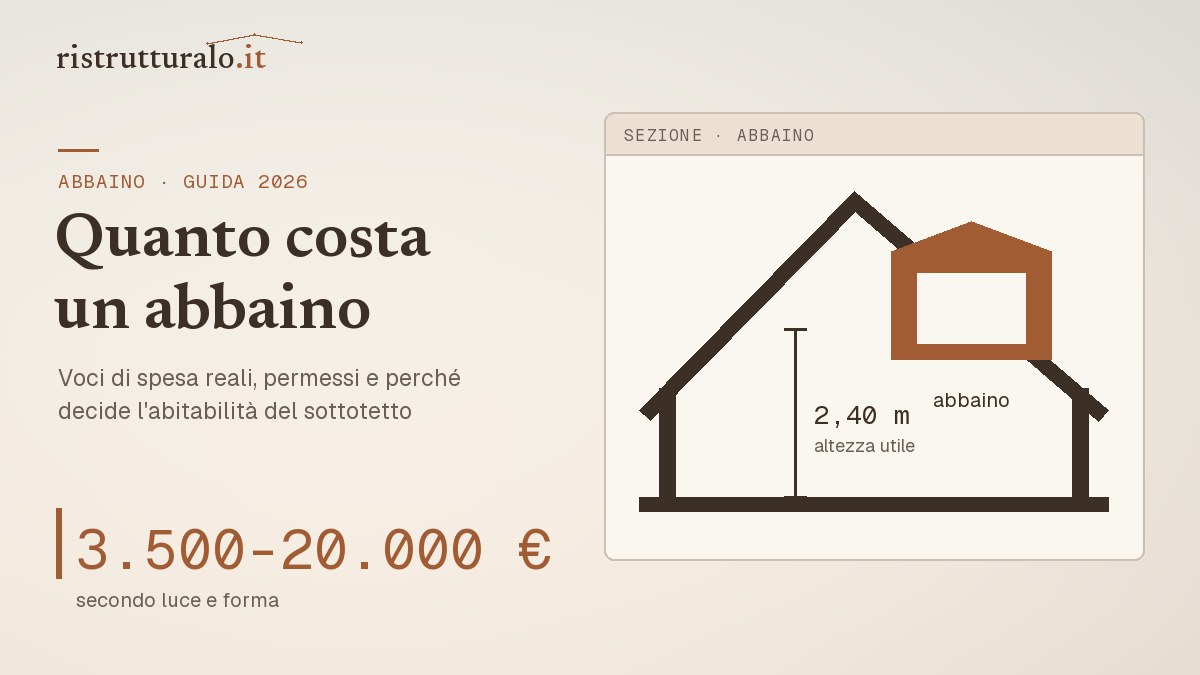 abbaino tetto costi permessi — guida Ristrutturalo 2026