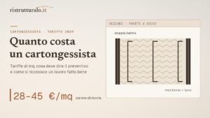 Cartongessista: quanto costa, come sceglierlo e cosa chiedere nel preventivo