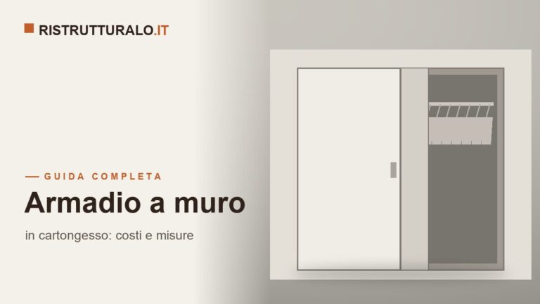 Armadio a muro in cartongesso prezzi 2026 guida Ristrutturalo
