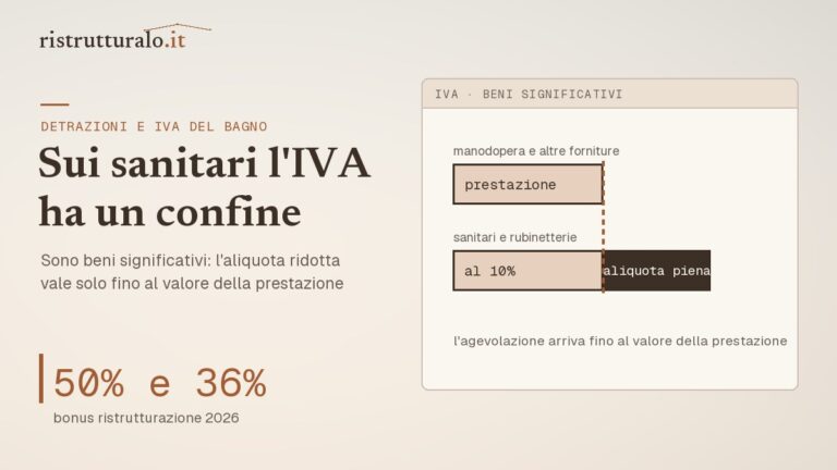 Detrazioni per ristrutturare il bagno prezzi 2026 guida Ristrutturalo