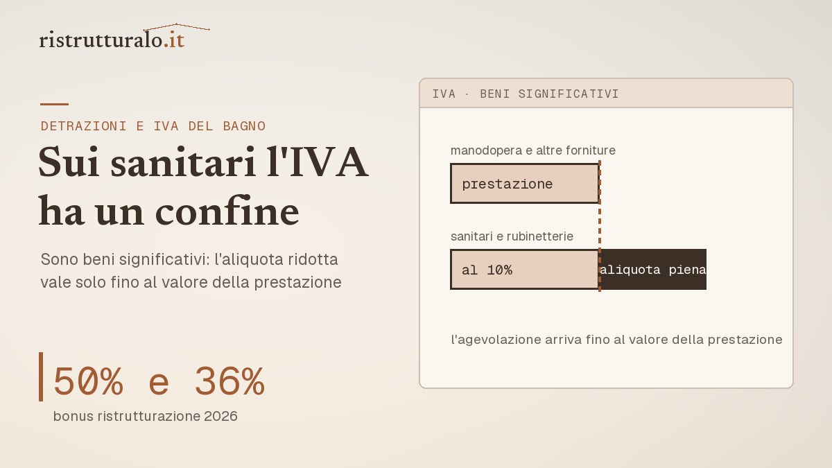Detrazioni per ristrutturare il bagno prezzi 2026 guida Ristrutturalo