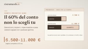 Esempio di preventivo per rifare il bagno: le voci una per una, e quelle che mancano sempre