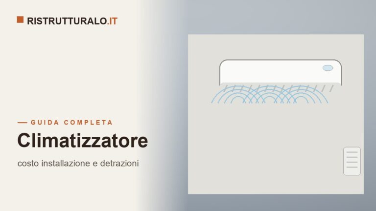 Installazione climatizzatore prezzi 2026 guida Ristrutturalo