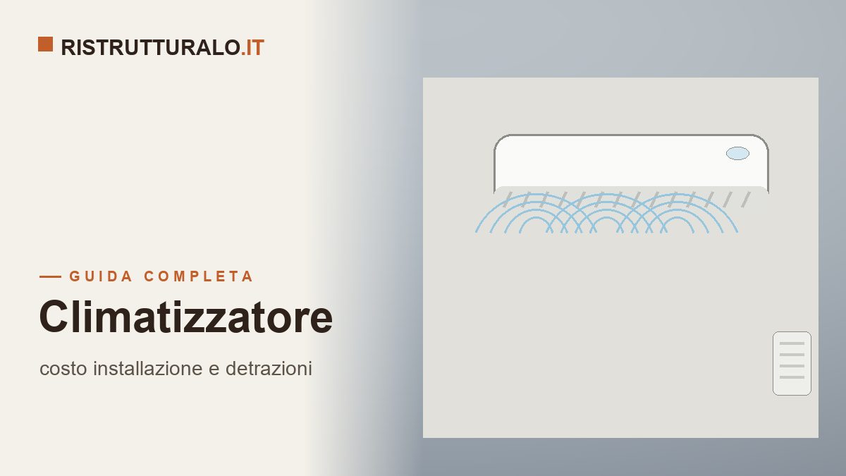 Installazione climatizzatore prezzi 2026 guida Ristrutturalo