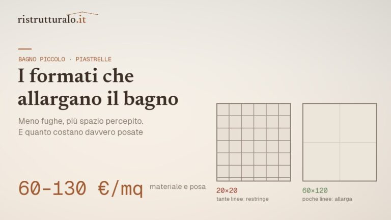 Piastrelle per bagno piccolo prezzi 2026 guida Ristrutturalo
