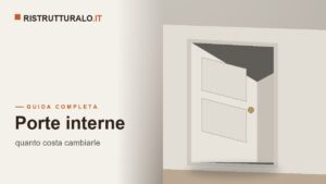 Porte interne: prezzi 2026 e quanto costa cambiarle in tutta la casa