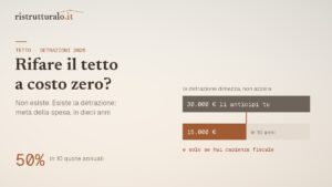 Rifare il tetto a costo zero: cosa è davvero possibile e cosa no