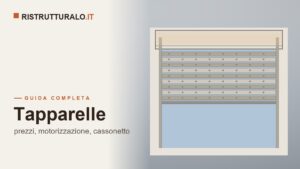 Tapparelle: prezzi 2026, motorizzazione e isolamento del cassonetto
