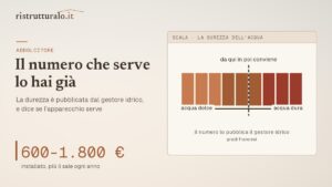 Prima di comprare un addolcitore chiedi al gestore quanto è dura la tua acqua: è un dato pubblico