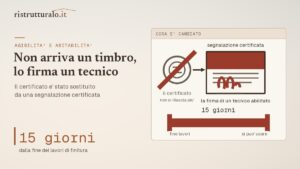 Il certificato di agibilità non esiste più: cosa serve davvero oggi