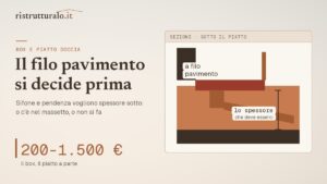 Il piatto a filo pavimento non si sceglie dal catalogo: si decide quando c’è ancora il massetto da fare